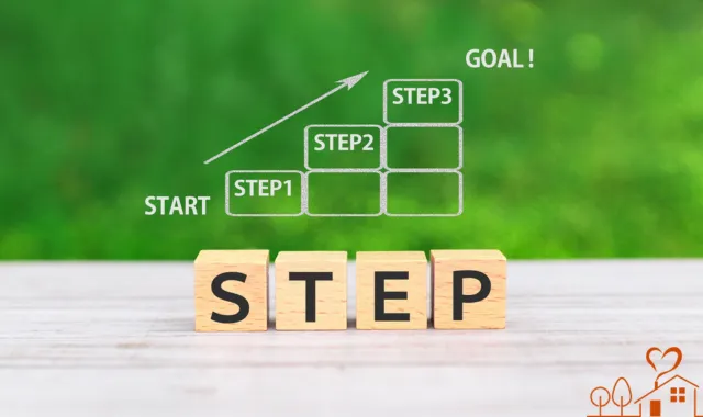 STEPの文字