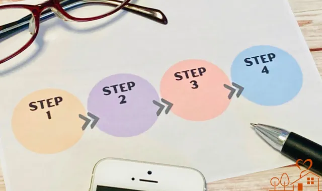 Step1から4を入念にチェック