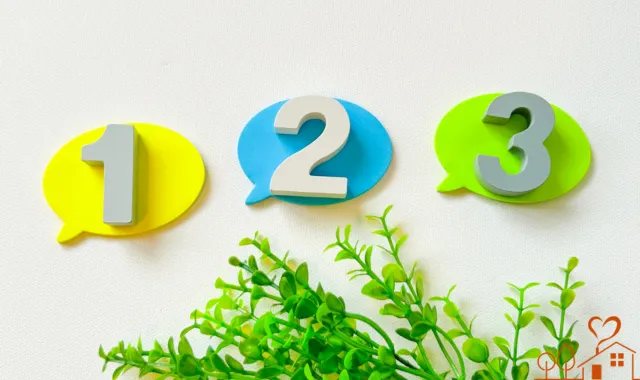 1,2,3の文字